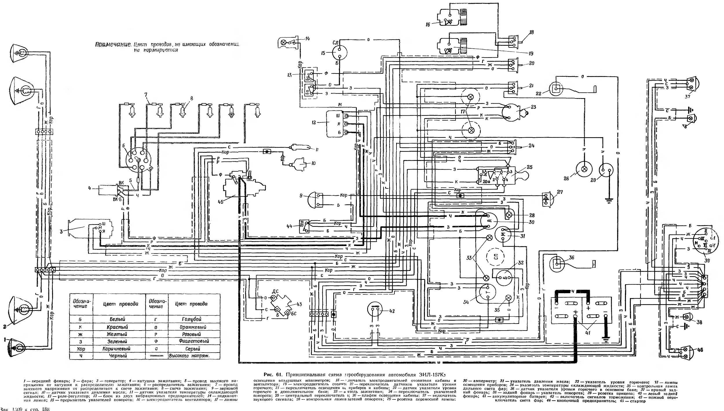 Схема электропроводки зил 5301: конструктивные особенности