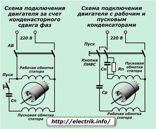Как подключить однофазный асинхронный двигатель с конденсатором
