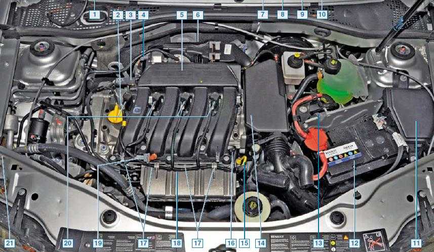 4.3.1. renault logan. эксплуатация, обслуживание и ремонт автомобилей рено логан c 2005 года выпуска. система питания двигателя. снятие и разборка топливного модуля — «важно всем» - автотранспортный портал