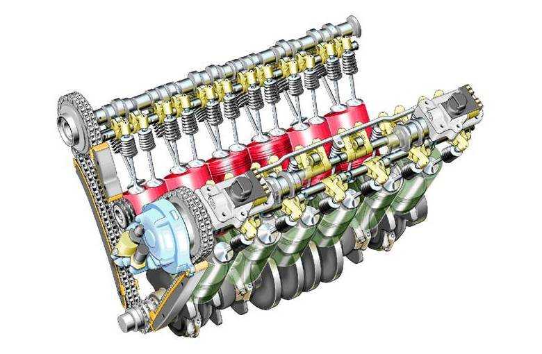 Чем отличаются рядный, v-образный и оппозитный двигатели и какой лучше?