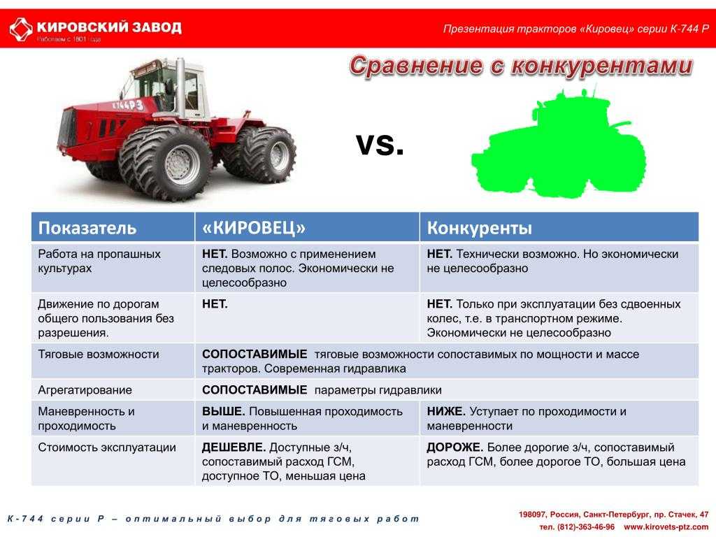 Кировец к 701: технические характеристики трактора и обзор модификаций