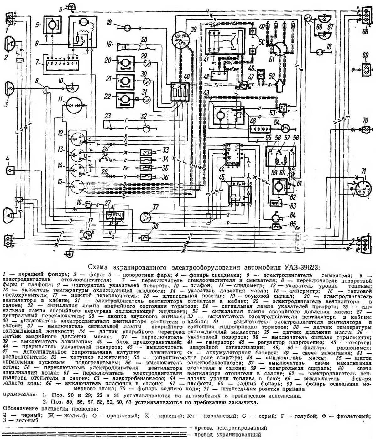 Схема подключения приборов на уаз 390994. начинающему автоэлектрику для справки: схема электропроводки уаз