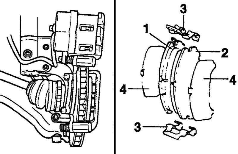 Процедура замены переднего тормозного диска hyundai santa fe cm в картинках