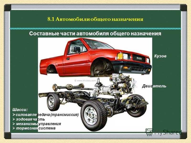 Коробки передач грузовых автомобилей, механические и автоматические