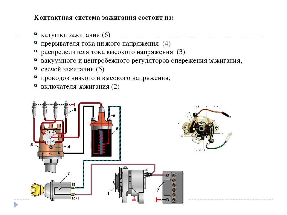 Назначение конденсатора в системе зажигания