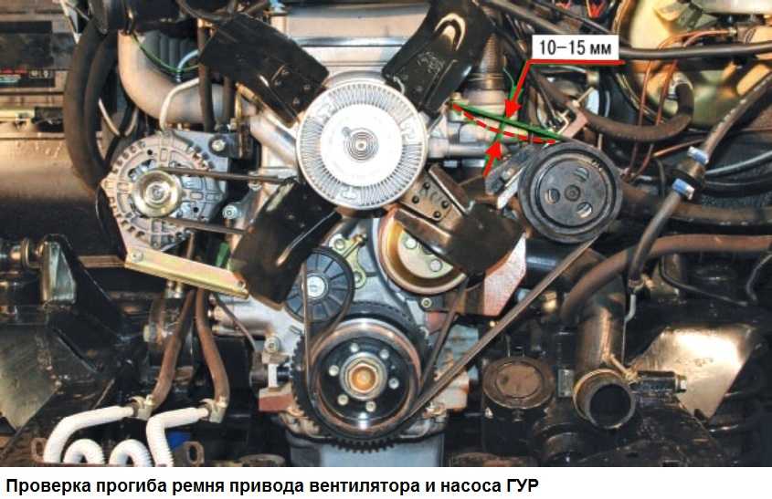 Проверка и натяжение ремней приводов агрегатов уаз патриот - авто мастеру
