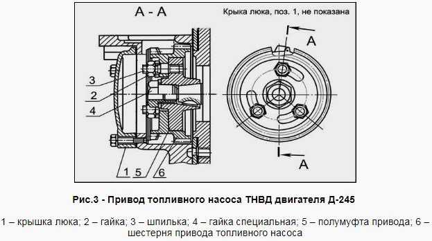 ✅ двигатель д-240 трактора мтз-80, 82: схема, устройство - байтрактор.рф