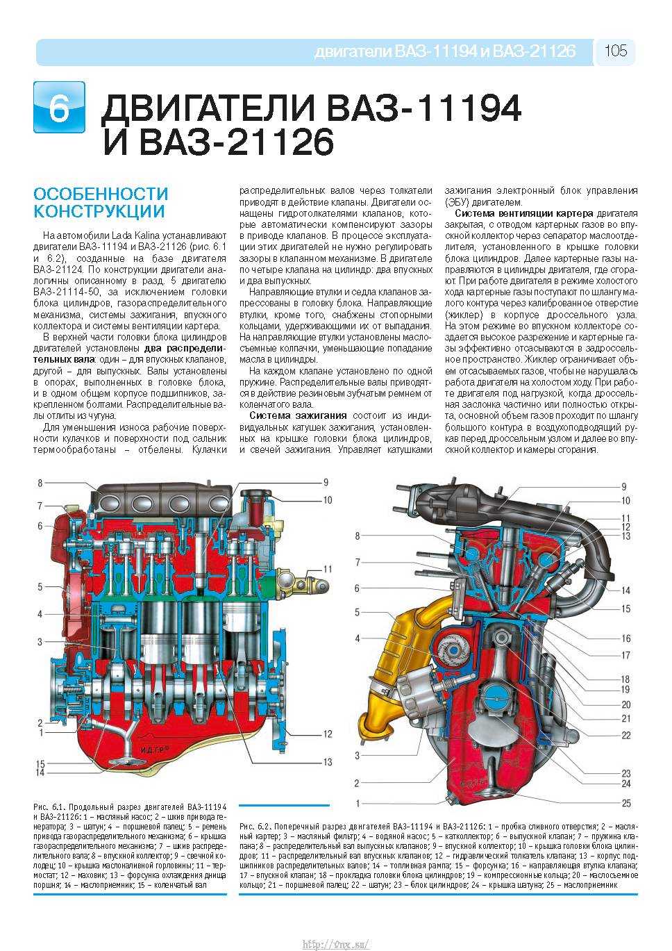 Двигатели ваз-2112 16 клапанов: характеристики, 124 и 21120?