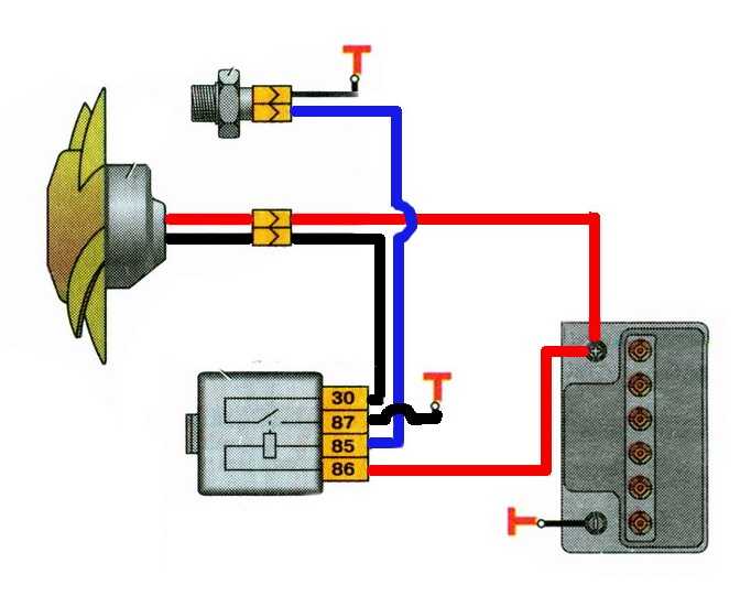 2 Схемы Принципиальные электросхемы, подключение устройств и распиновка разъёмов Схема подключения вентилятора охлаждения ВАЗ Приводятся все основные