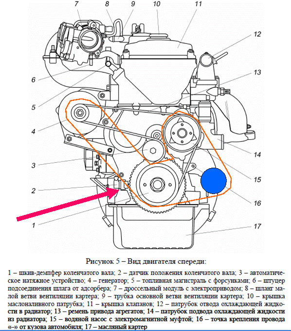 405 двигатель газель как выставить метки зажигания - автомобильный мастер