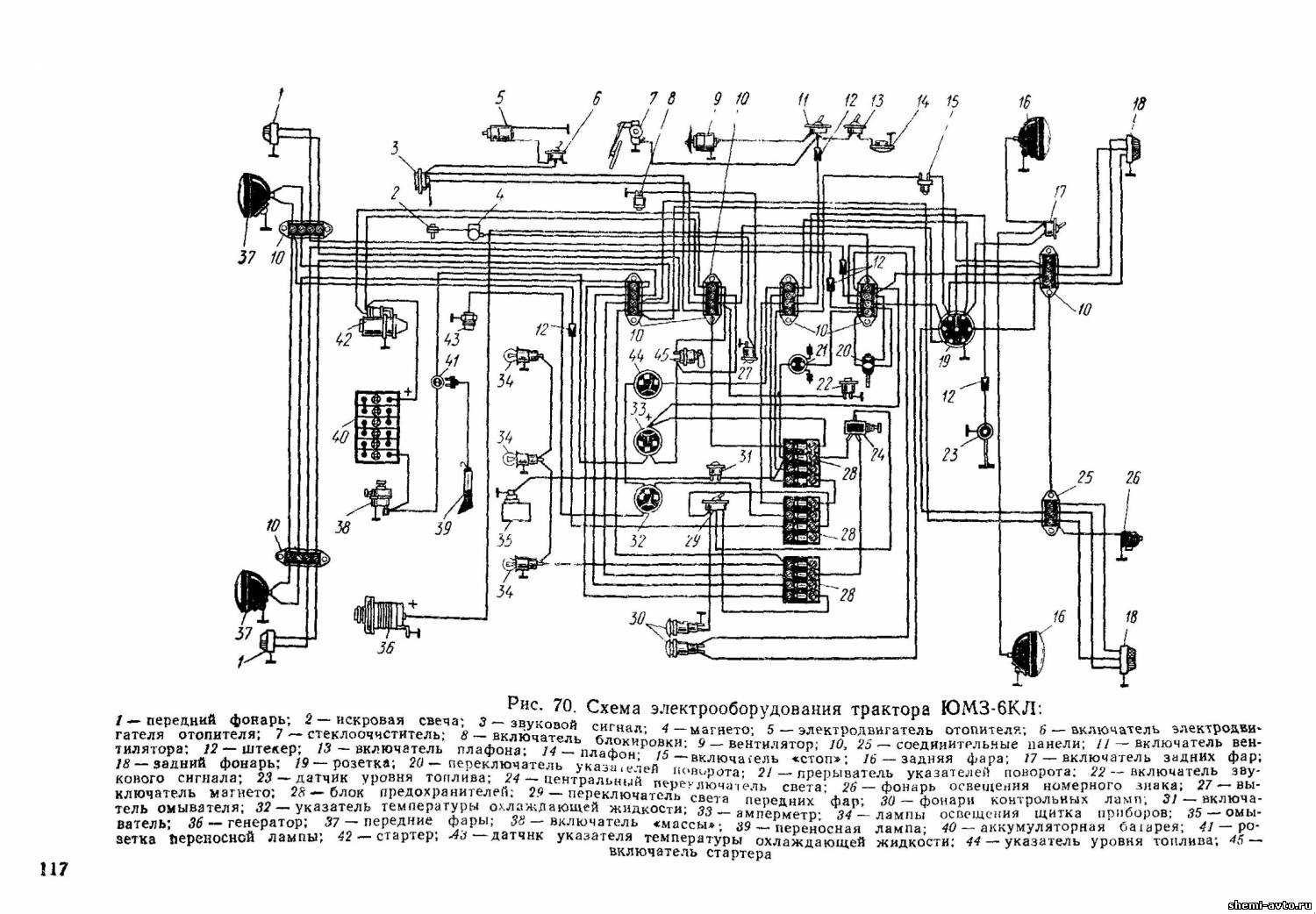 Схема механизма передачи пускового двигателя  | подробно о тракторах и сельскохозяйственной технике