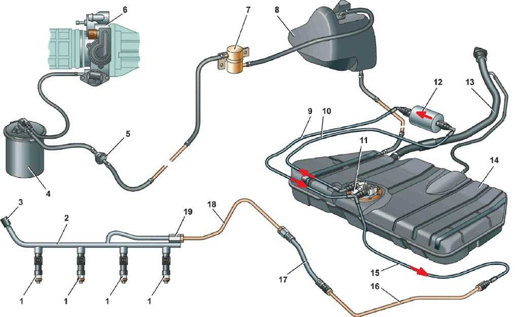 Автомобильный осциллограф для диагностики автомобиля