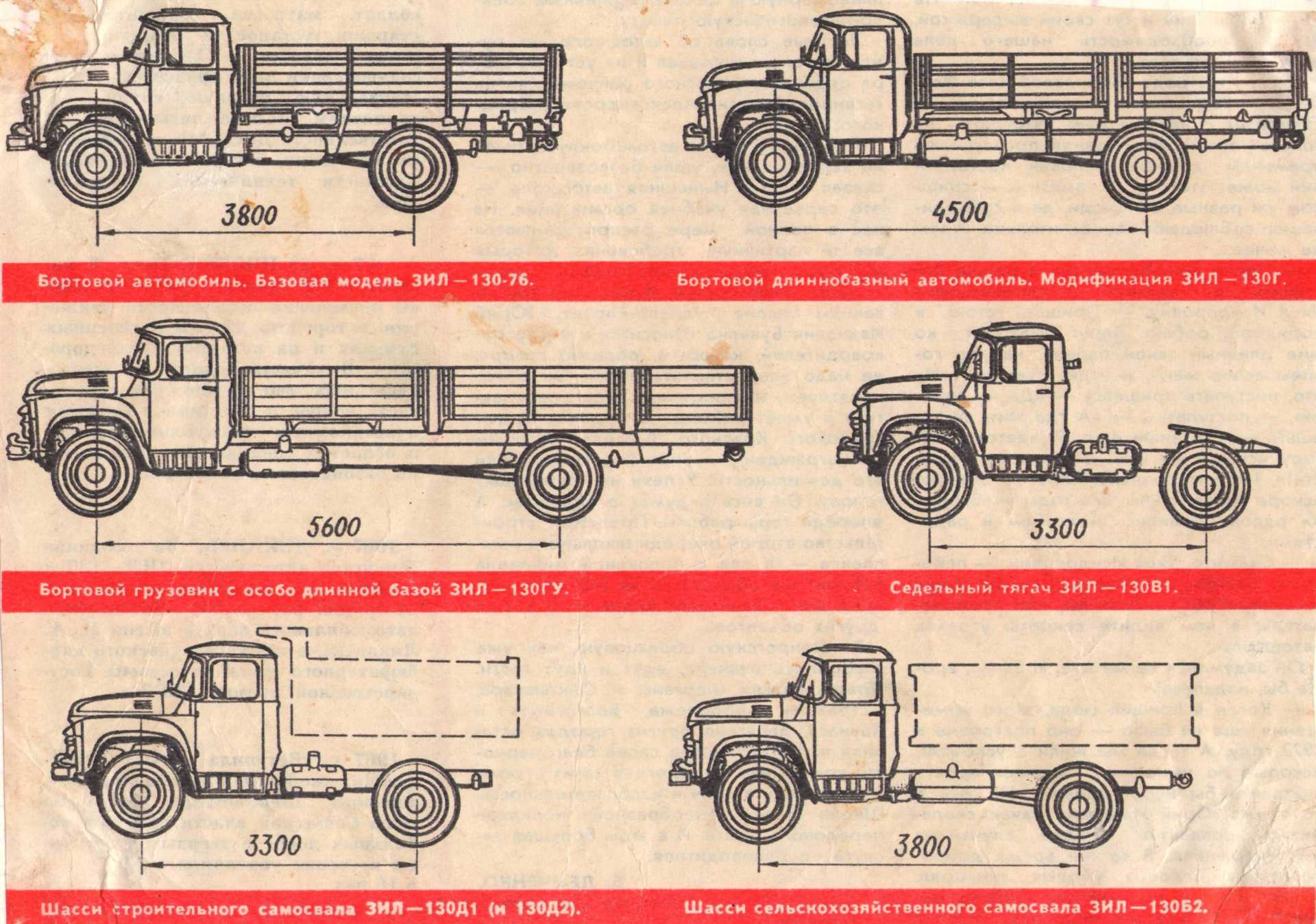 Зил 130 — технические характеристики грузовика