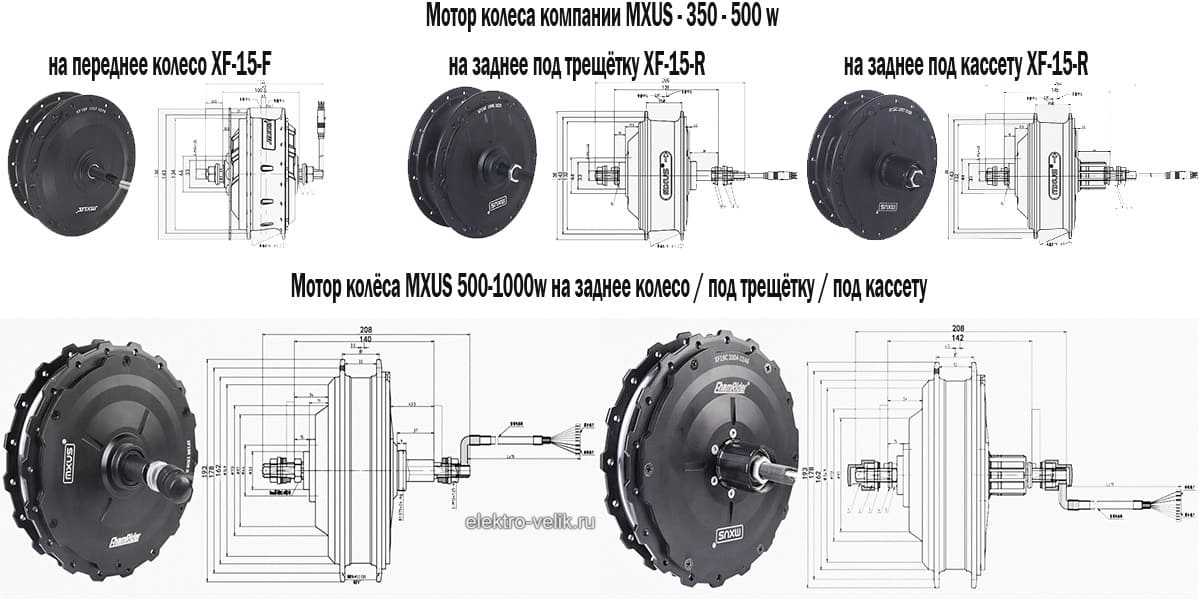 ✅ устройство мотор колеса электровелосипеда - moto-house2019.ru