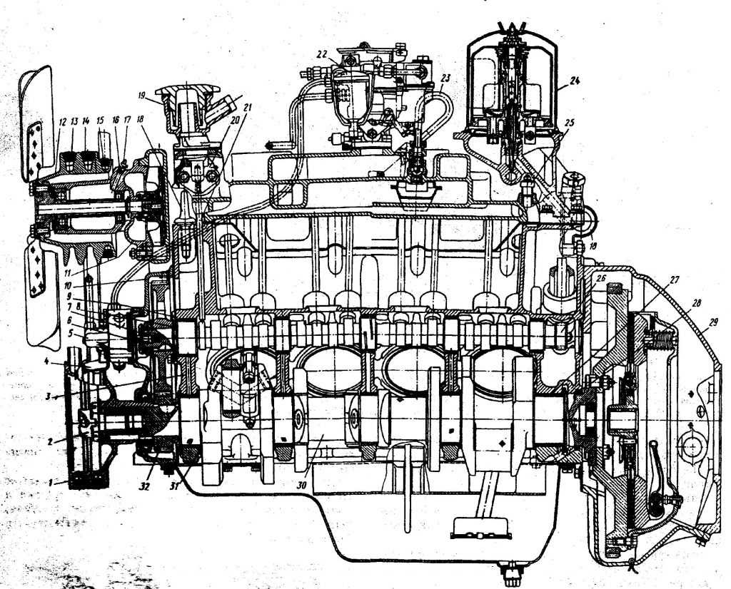 Двигатель зил 130: тюнинг, технические характеристики и устройство