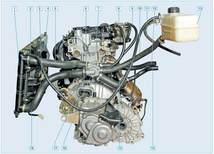 Рабочая температура двигателя на ваз-2112 16 клапанов: параметры