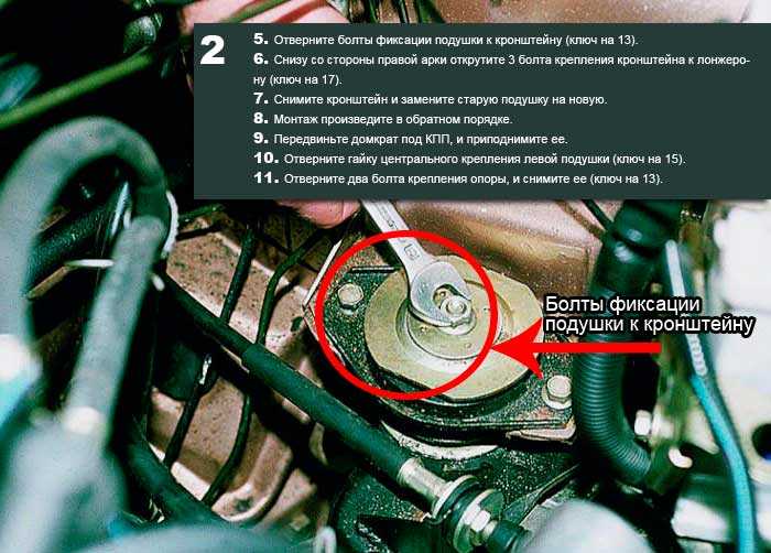 Полезная информация про автомобиль ваз 2110: 8 клапанов инжектор