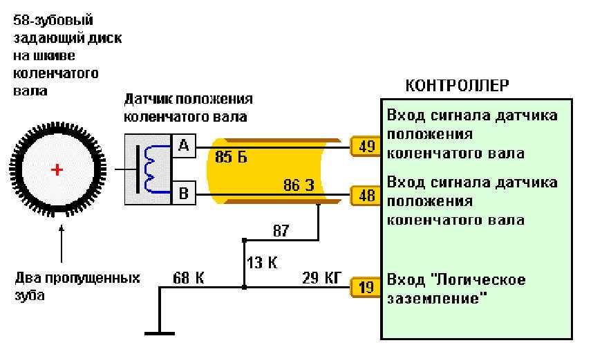 Датчики ваз-2112 16 клапанов и их расположение: схема, фото, видео