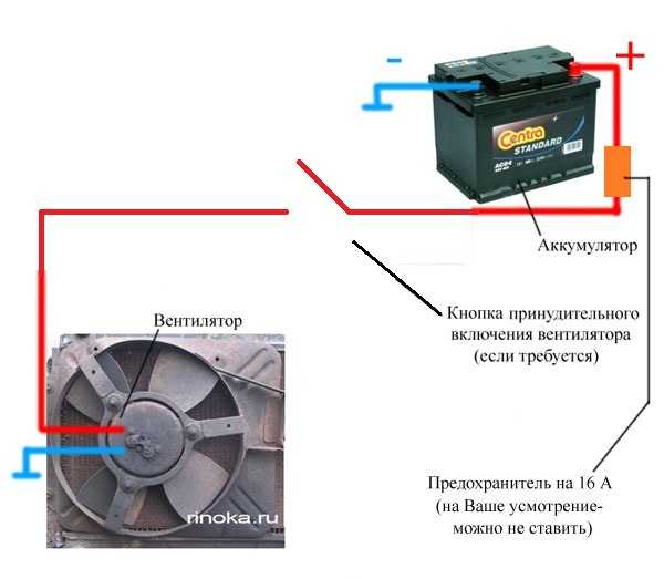 Почему постоянно работает или часто включается вентилятор охлаждения? 7 причин | autoflit.ru