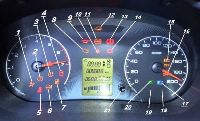 Загорелся индикатор аккумулятора на приоре. как выяснить причину отсутствия заряда в дороге