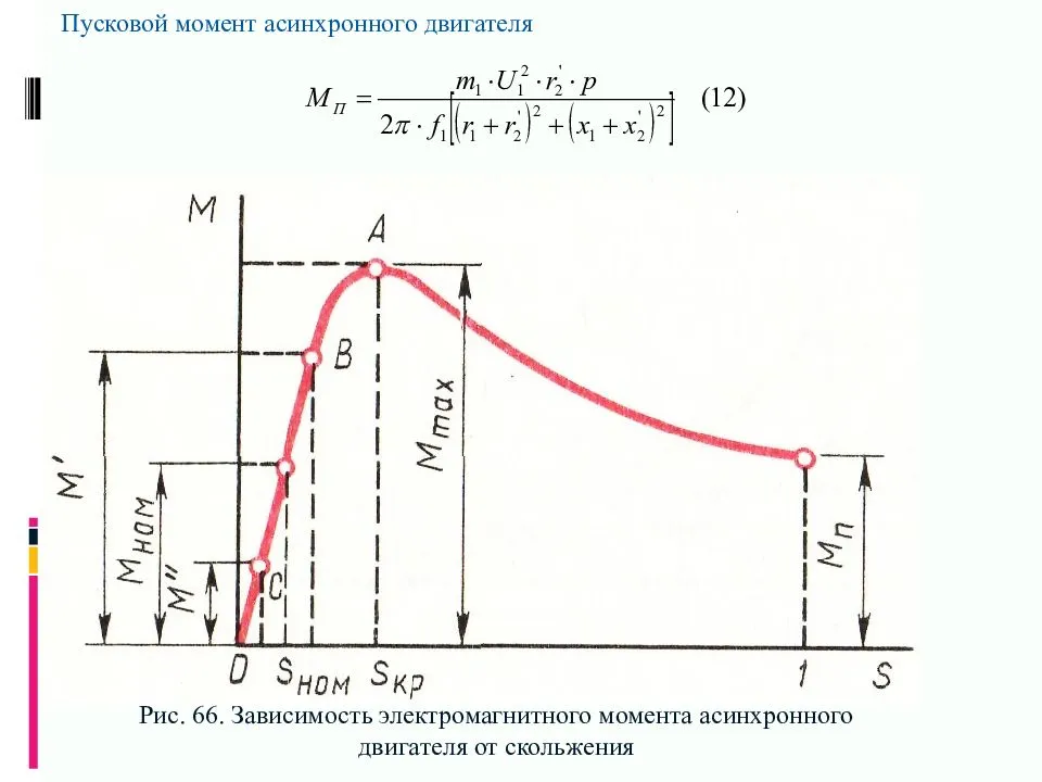 Измерение момента вращения при помощи датчиков вращения / статьи и обзоры / элек.ру