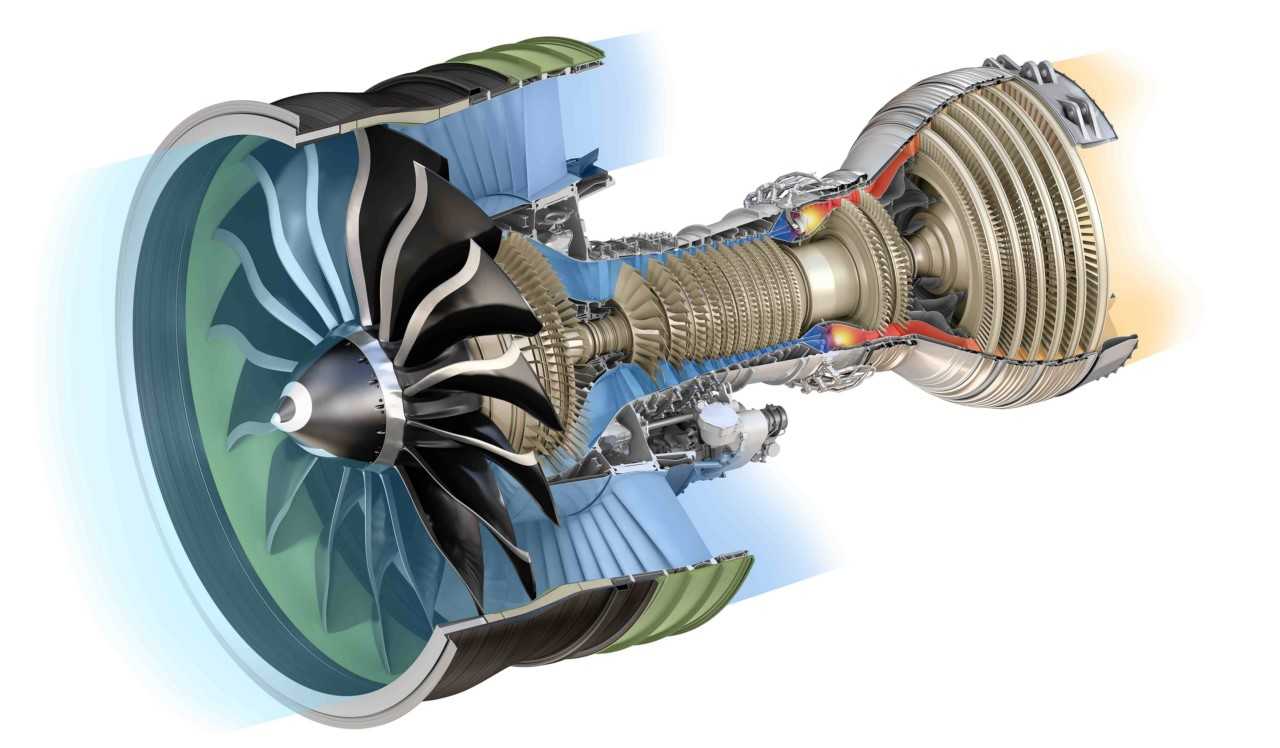 Запуск авиационного двигателя - aircraft engine starting