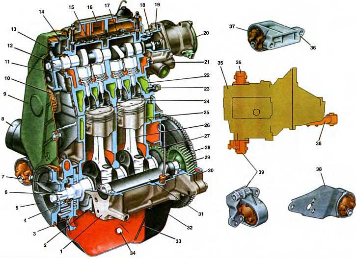 Ваз 1111 | 4-цилиндровые бензиновые двигатели