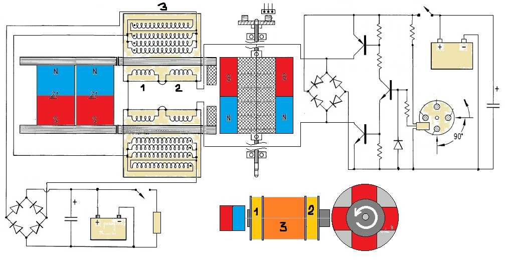 Тиристорный преобразователь для двигателя постоянного тока регулирует работу привода при токе до сотен ампер.