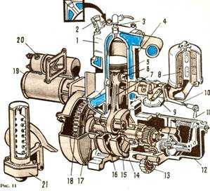 Пусковой двигатель пд-10 — общее представление и устройство