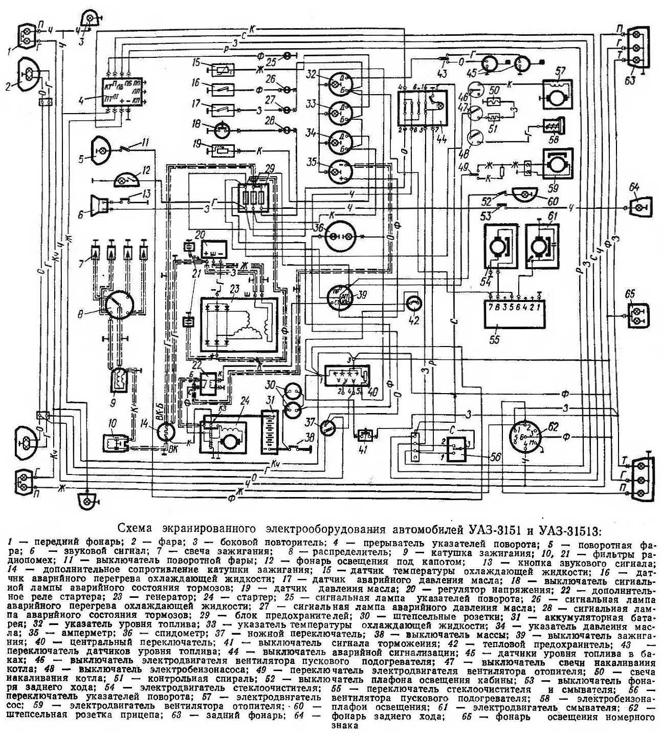 Проводка на автомобилях уаз-469: ее замена и электросхема старого и нового образца - автомастер