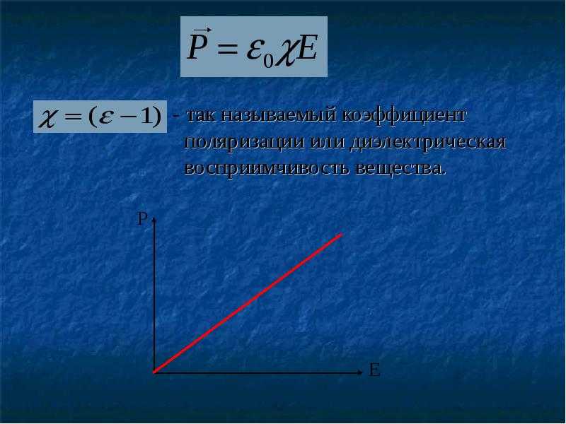 Измерение коэффициентов абсорбции (dar), поляризации (pi), r60
