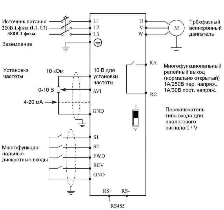 Частотный преобразователь для электродвигателя: назначение, принцип работы, схемы подключения