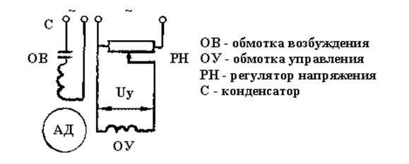 Схема регулятора оборотов асинхронного двигателя без потери мощности