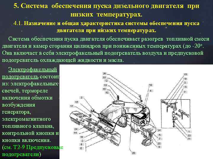 Проверка системы электрического пуска трактора мтз-80/82 | компания "автодвор"