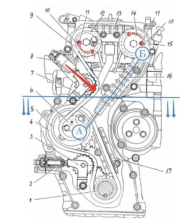 Схема подключения свечных проводов 406 двигатель инжектор