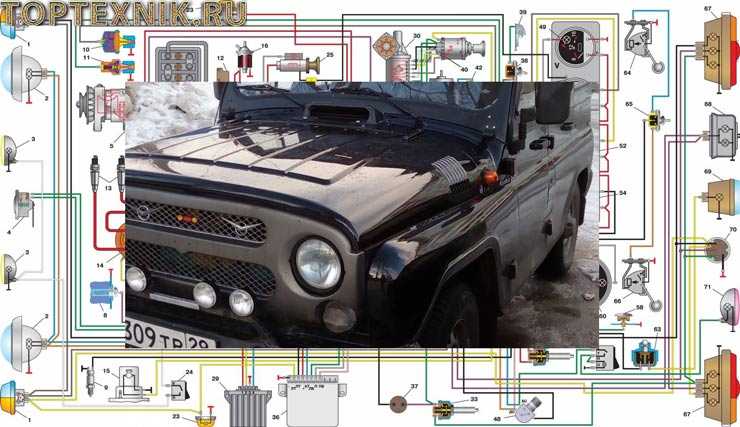 Проводка на автомобилях уаз-469: ее замена и электросхема старого и нового образца