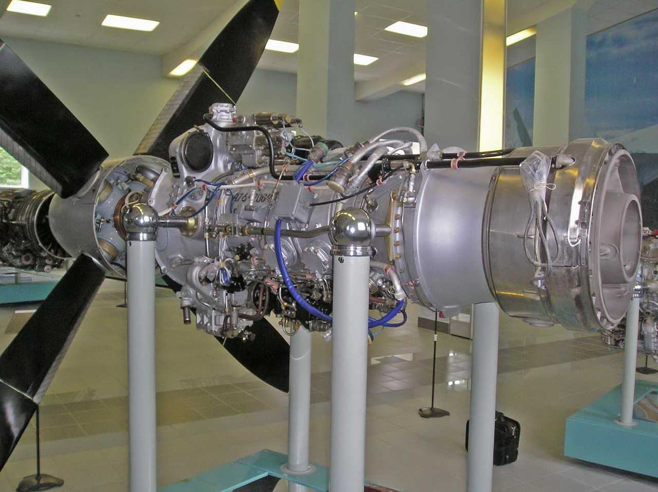 Тяга газотурбинного двигателя - gas turbine engine thrust - abcdef.wiki