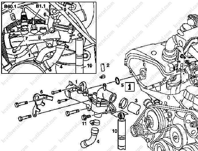 Mercedes vito с 1995 года, система смазки модели с дизельным двигателем 2,3 л инструкция онлайн